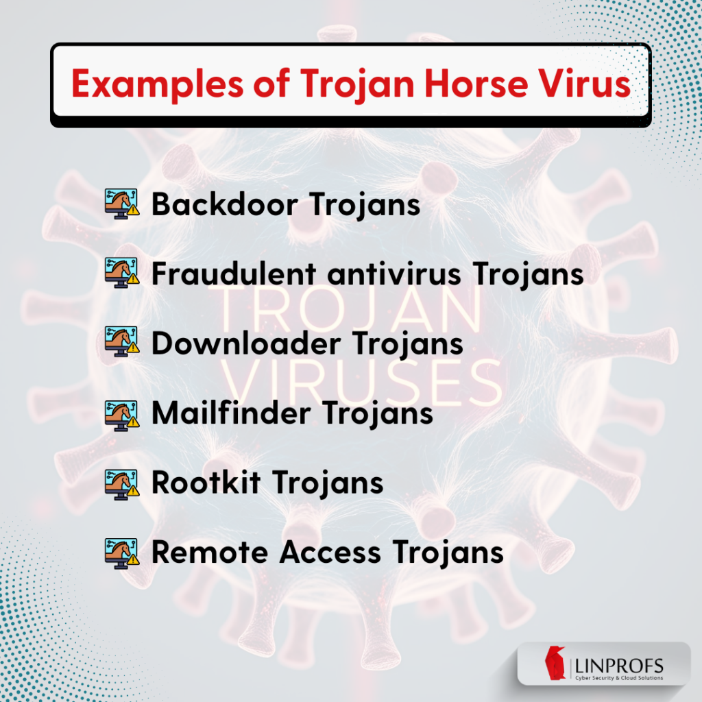 Ex of Trojan Horse Virus